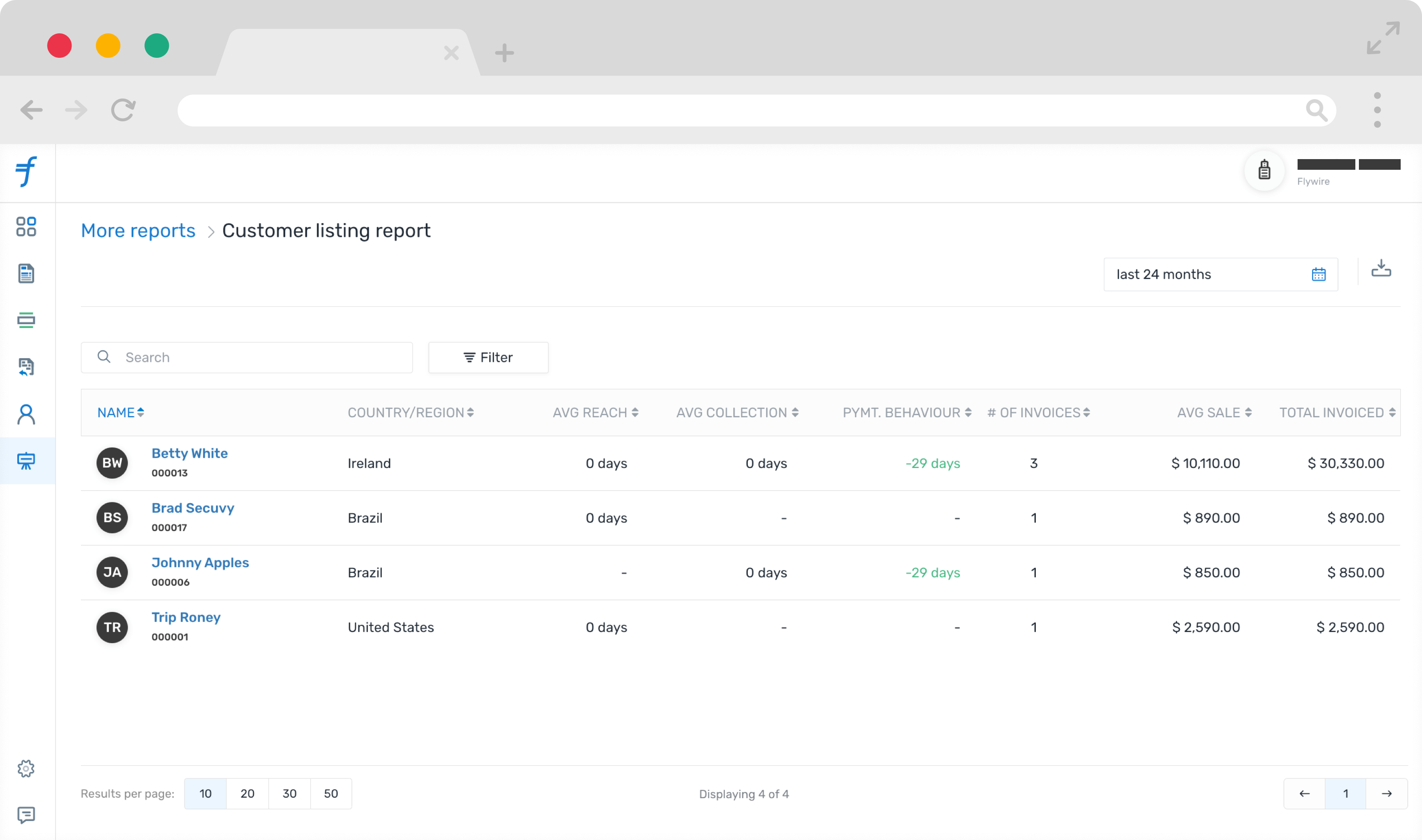 Invoicing Dashboard